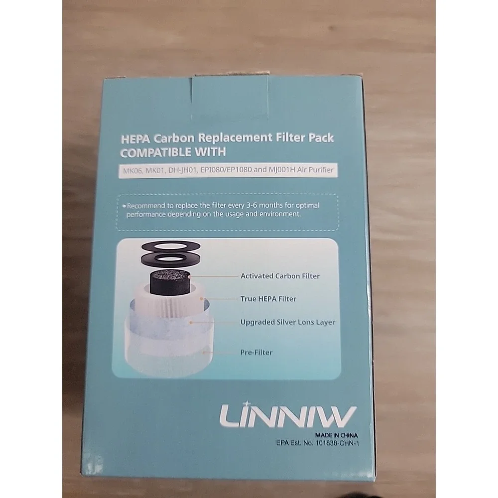LINNIW 2‎ Pack 4 In 1 True HEPA filters for MK06,MK01,DHJ01,EPI080,EP1080,MJ001H
